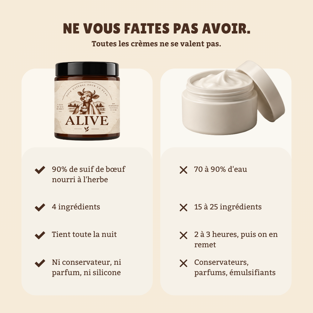Crème pour le corps au suif de bœuf nourri à l'herbe